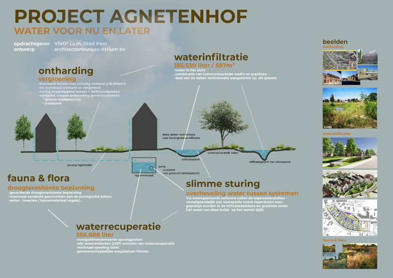 Waterinfiltratie